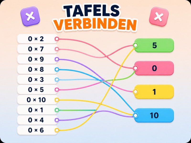 Connect Multiplication — engaging game screenshot with colorful graphics